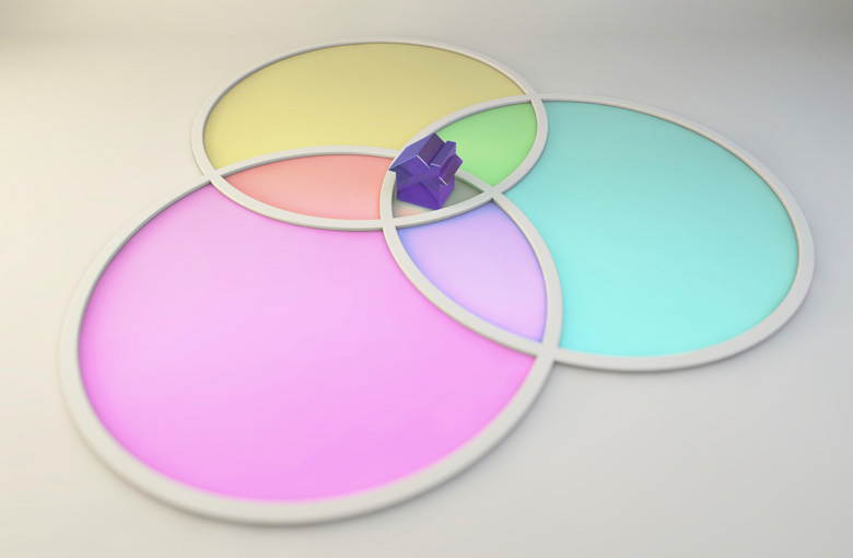 Venn-diagram.jpg Venn-diagram.jpg